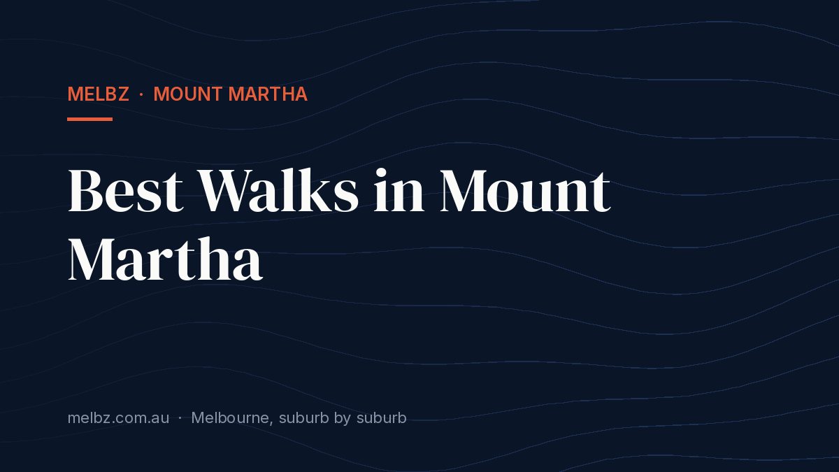 Title card: Best Walks in Mount Martha