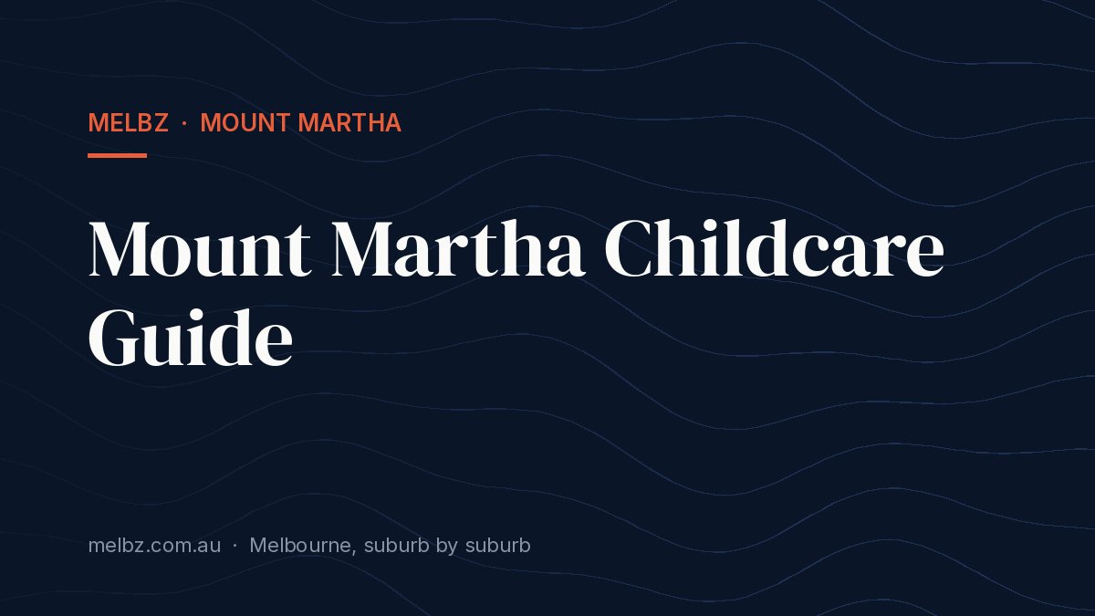 Title card: Mount Martha Childcare Guide