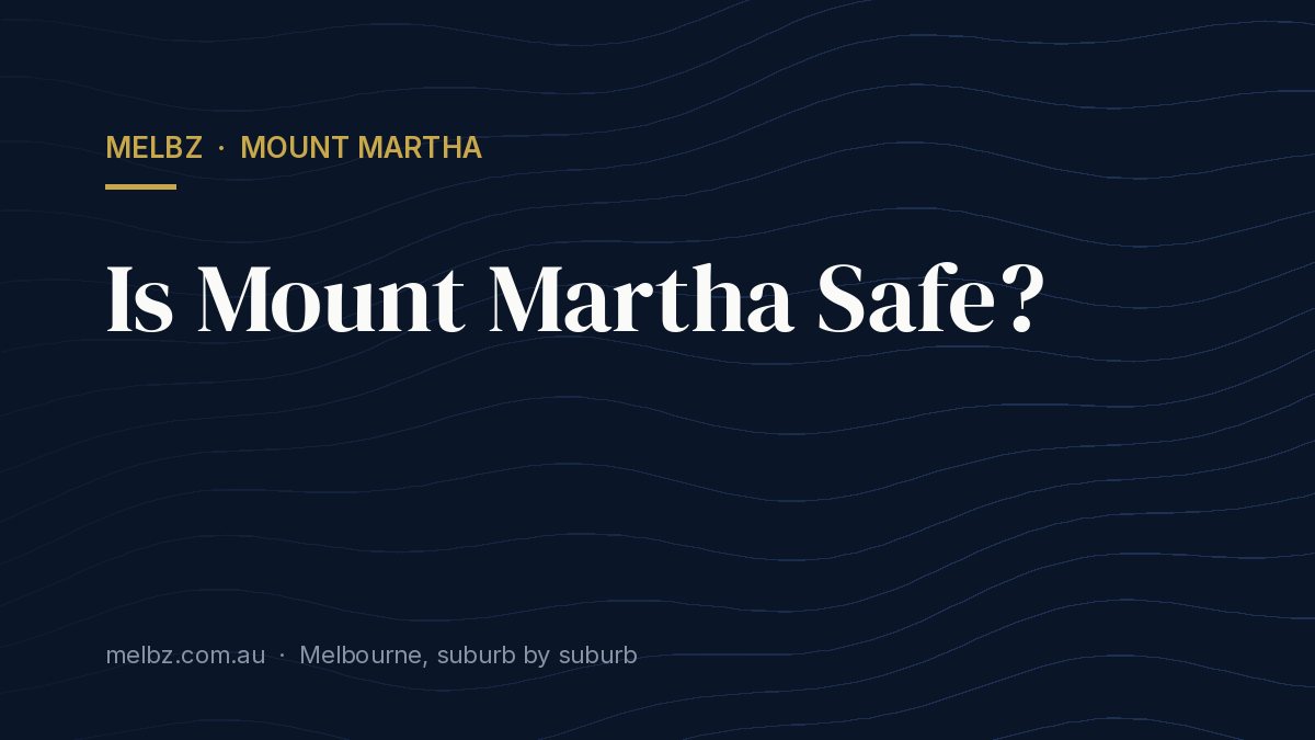 Title card: Is Mount Martha Safe?