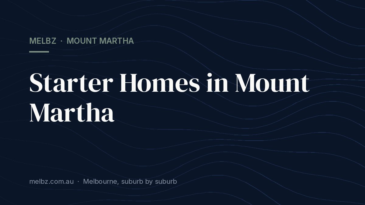 Title card: Starter Homes in Mount Martha