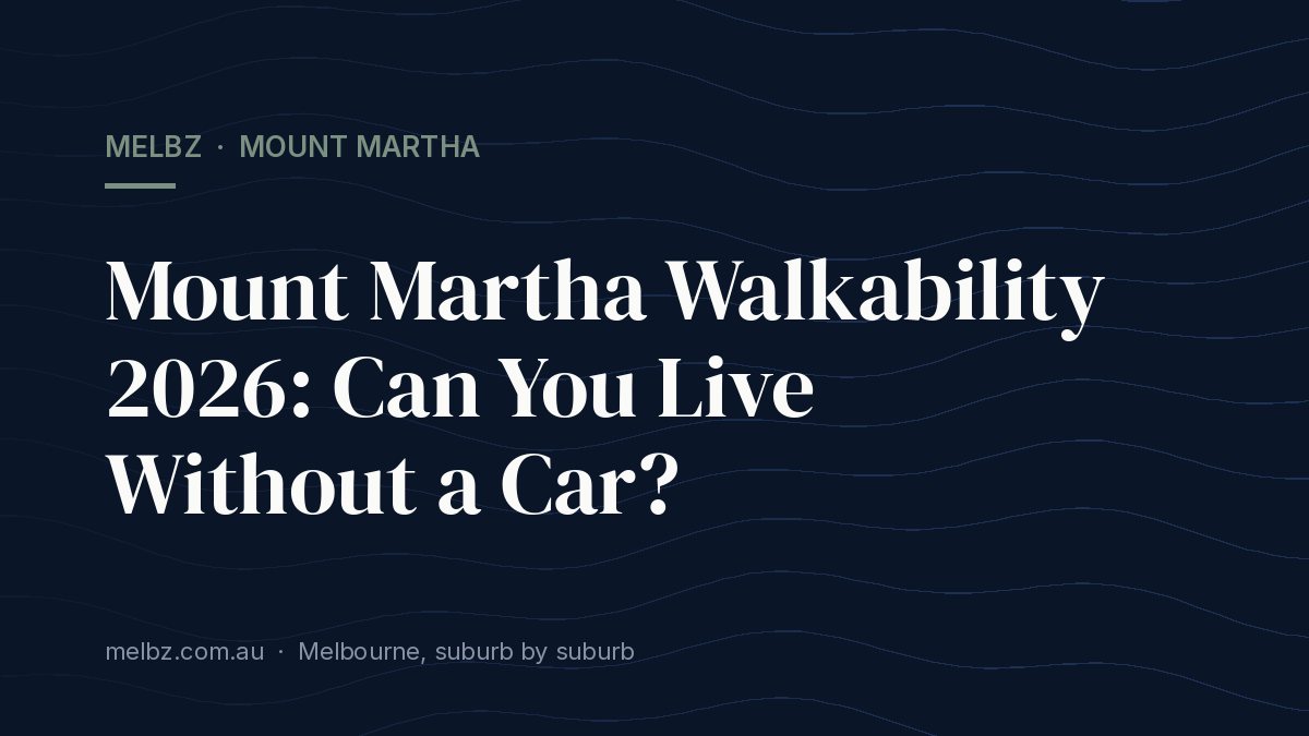 Title card: Mount Martha Walkability 2026: Can You Live Without a Car?