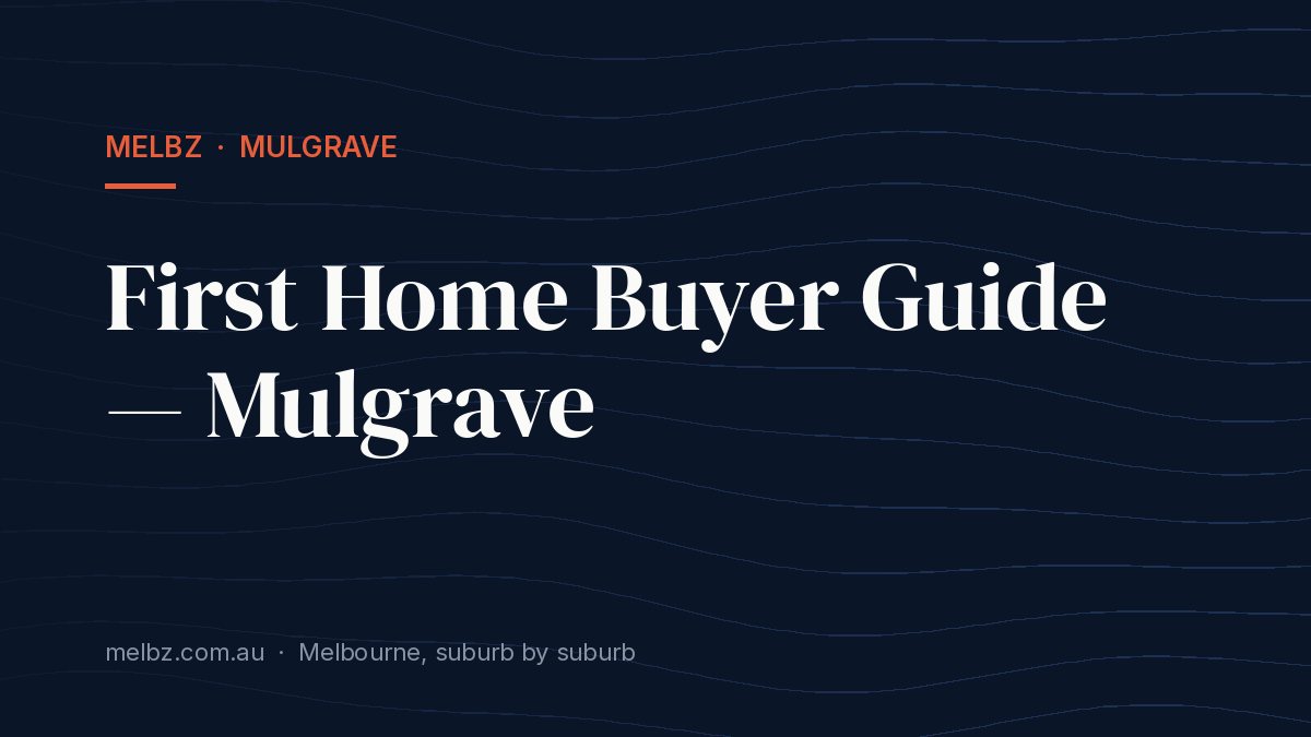 Title card: First Home Buyer Guide — Mulgrave