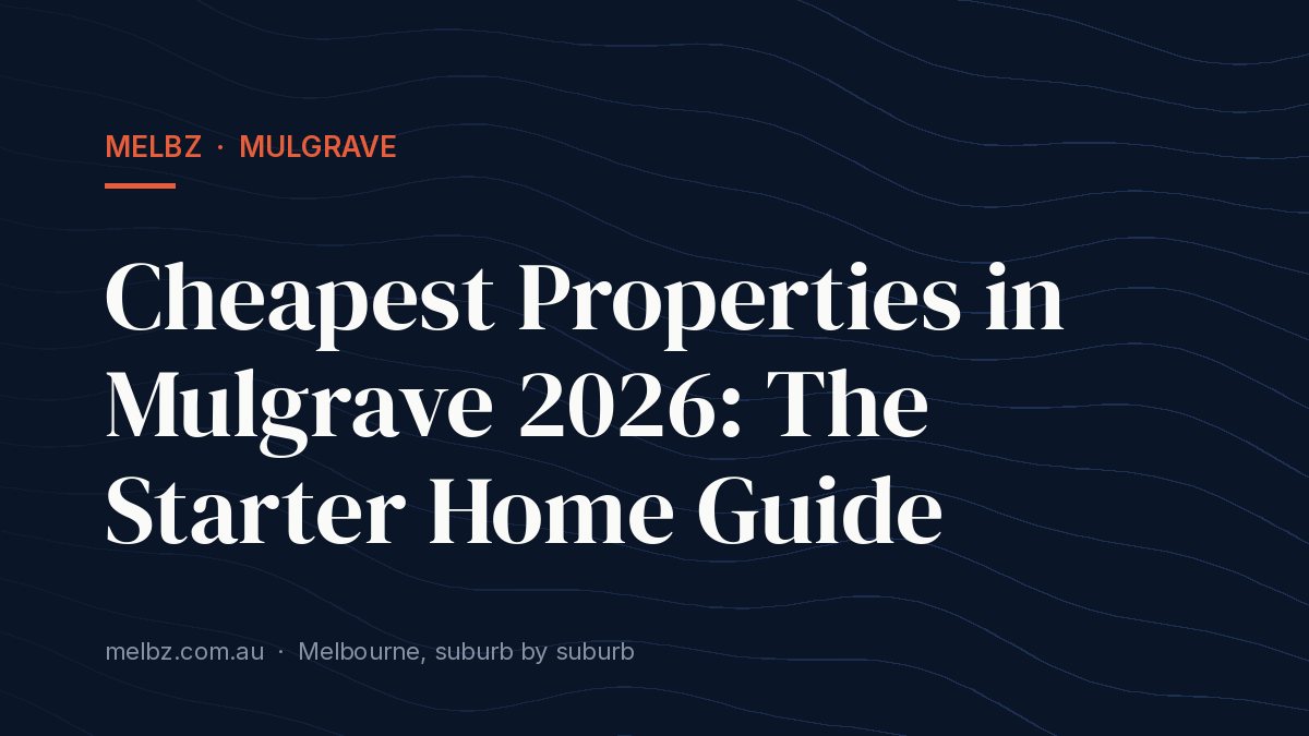 Title card: Cheapest Properties in Mulgrave 2026: The Starter Home Guide