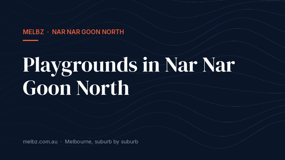 Title card: Playgrounds in Nar Nar Goon North