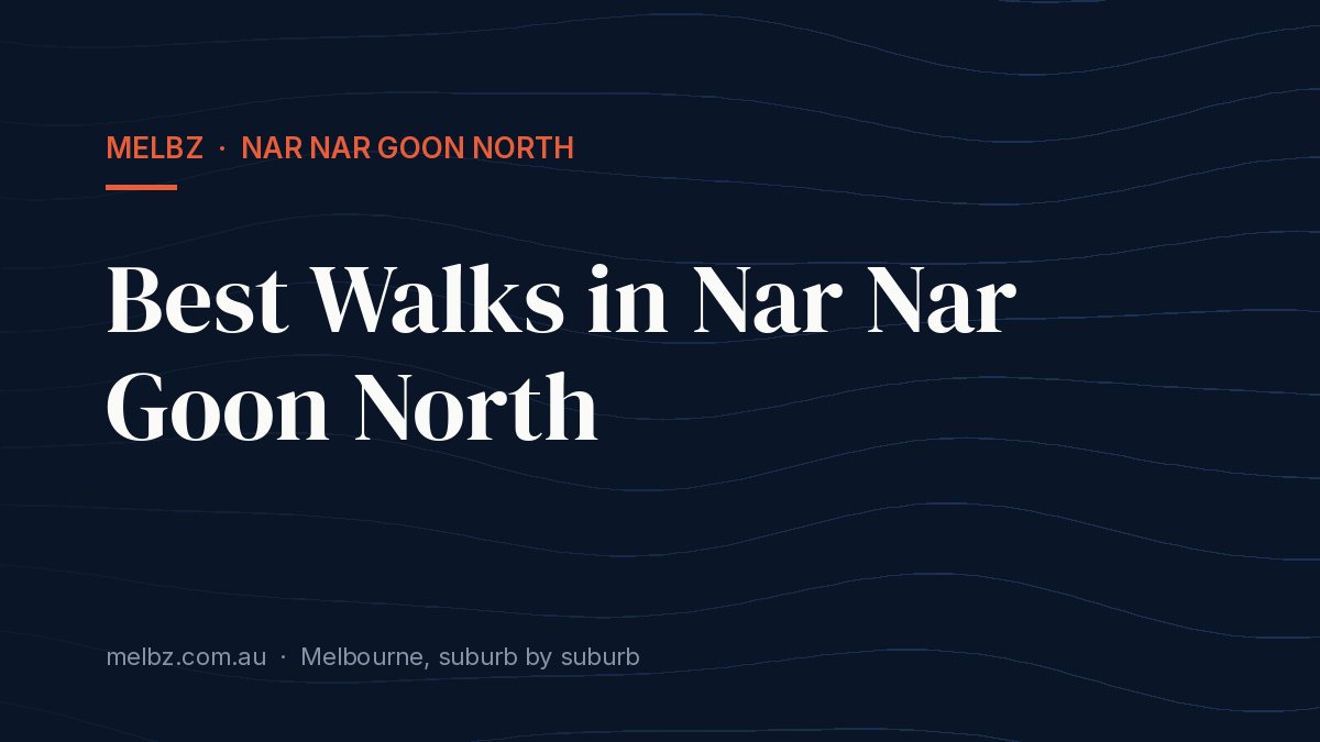 Title card: Best Walks in Nar Nar Goon North