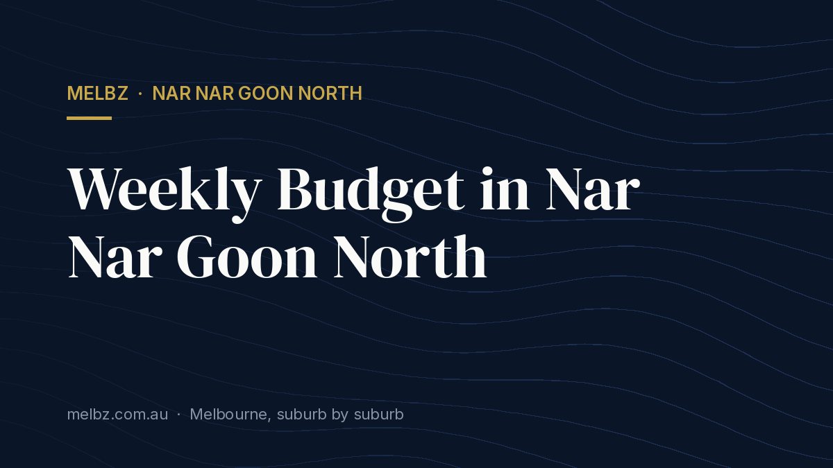 Apartment Living in Nar Nar Goon North