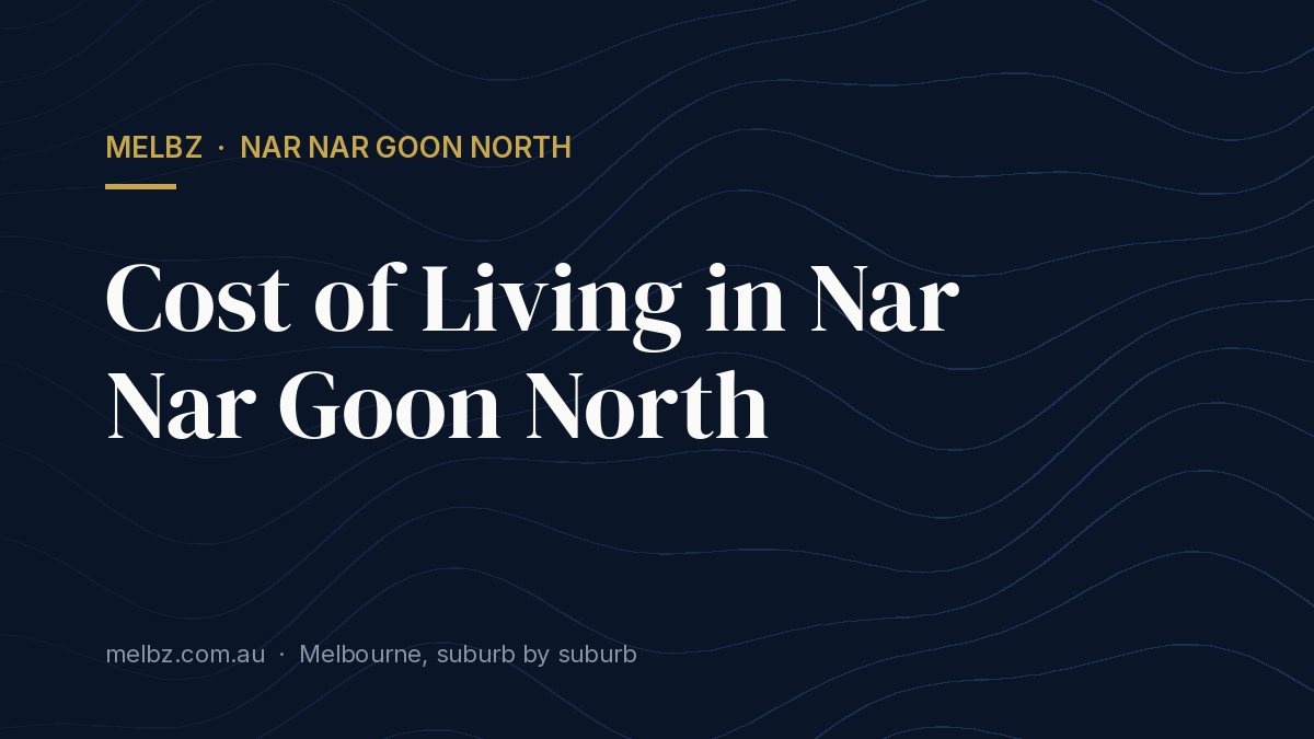 Title card: Cost of Living in Nar Nar Goon North