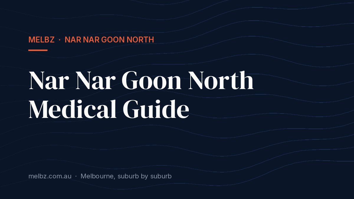 Title card: Nar Nar Goon North Medical Guide
