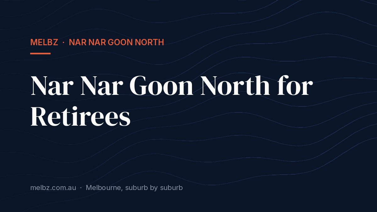Title card: Nar Nar Goon North for Retirees