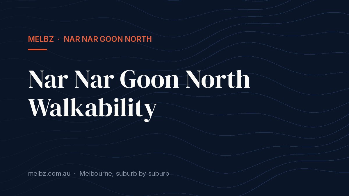 Title card: Nar Nar Goon North Walkability