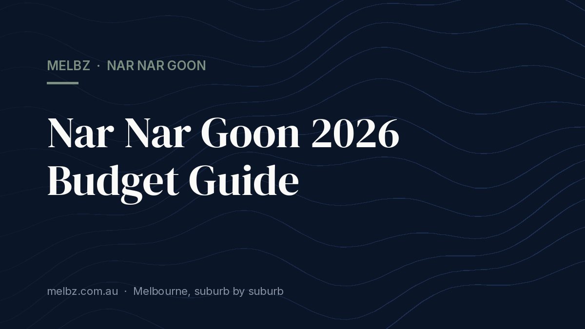 Title card: Nar Nar Goon 2026 Budget Guide
