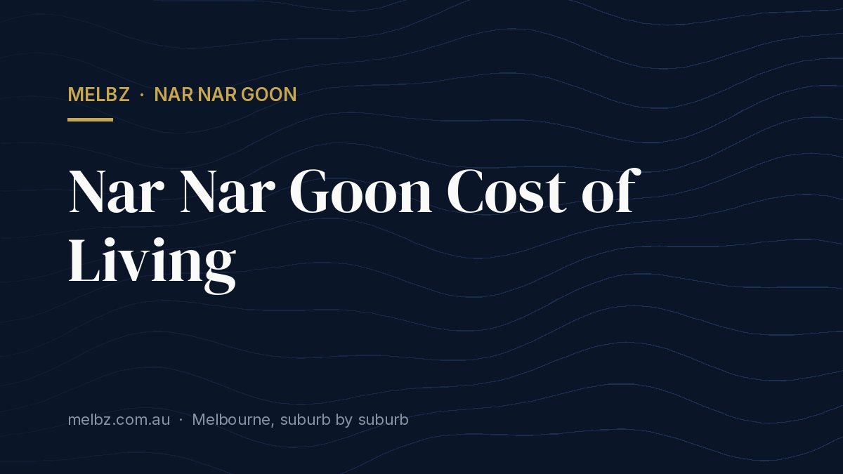 Title card: Nar Nar Goon Cost of Living