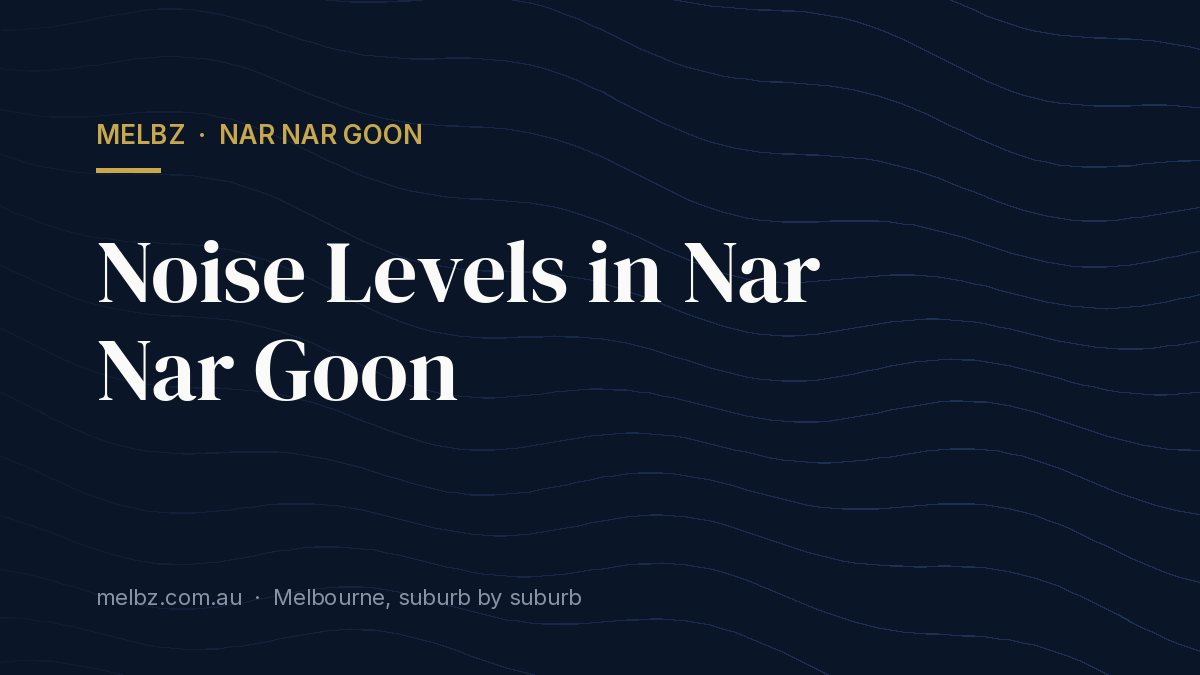Title card: Noise Levels in Nar Nar Goon