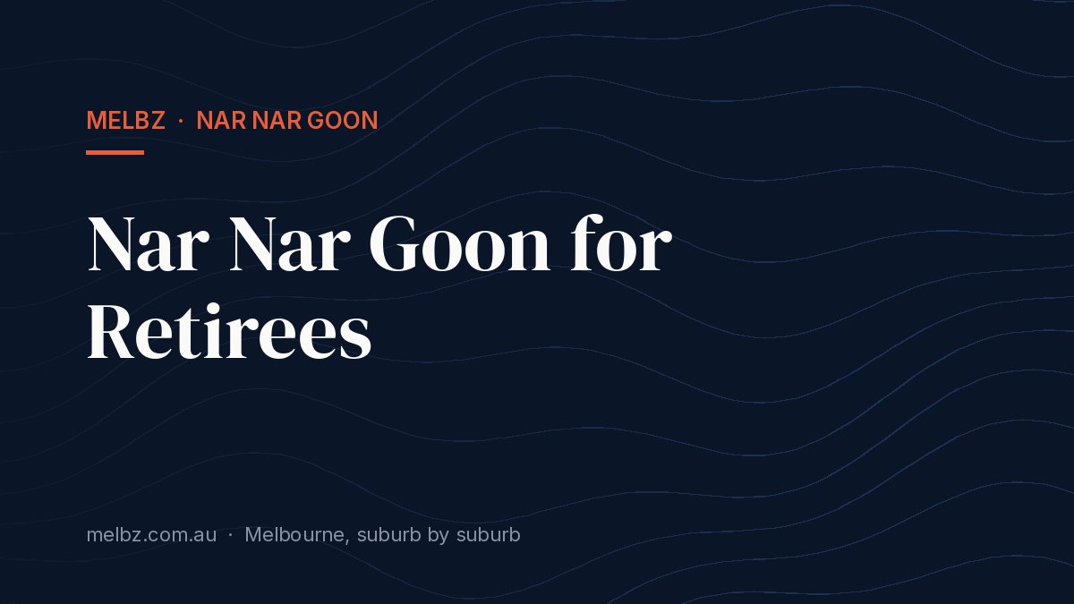 Title card: Nar Nar Goon for Retirees