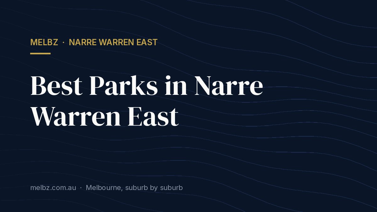 Title card: Best Parks in Narre Warren East