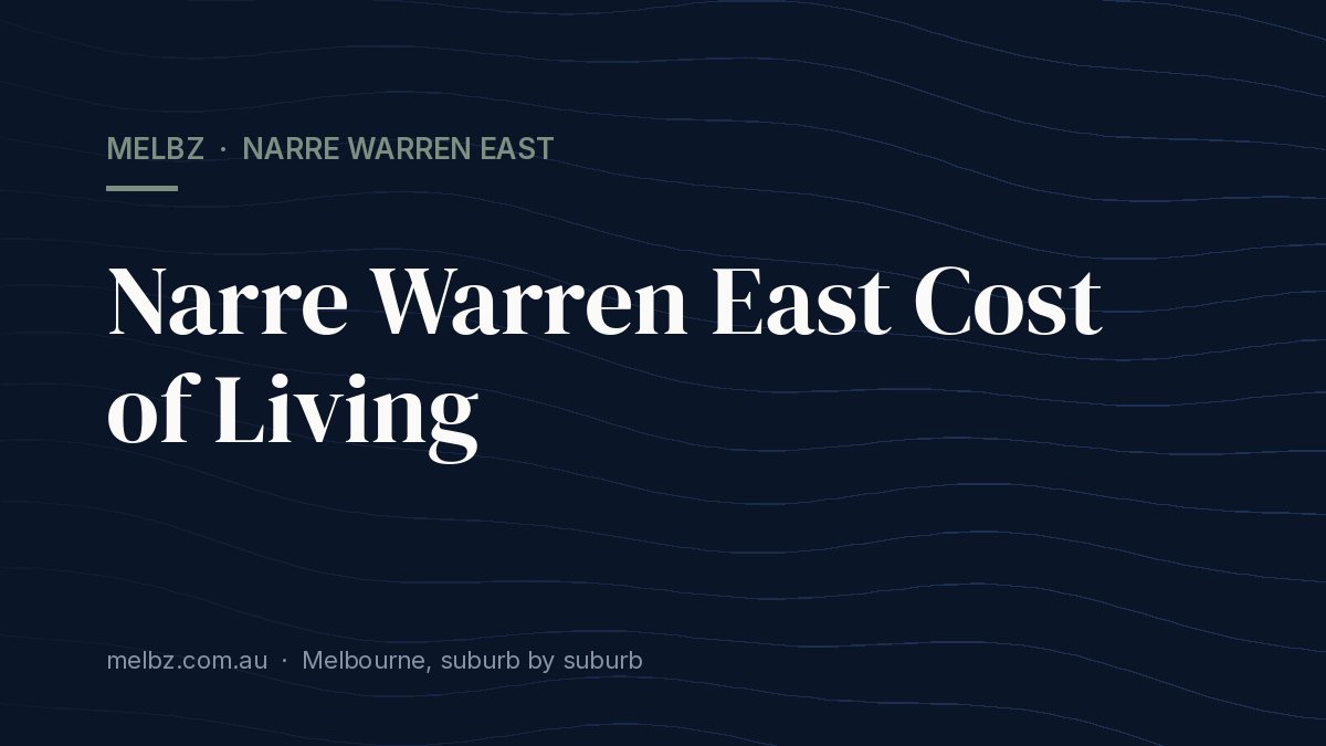 Title card: Narre Warren East Cost of Living