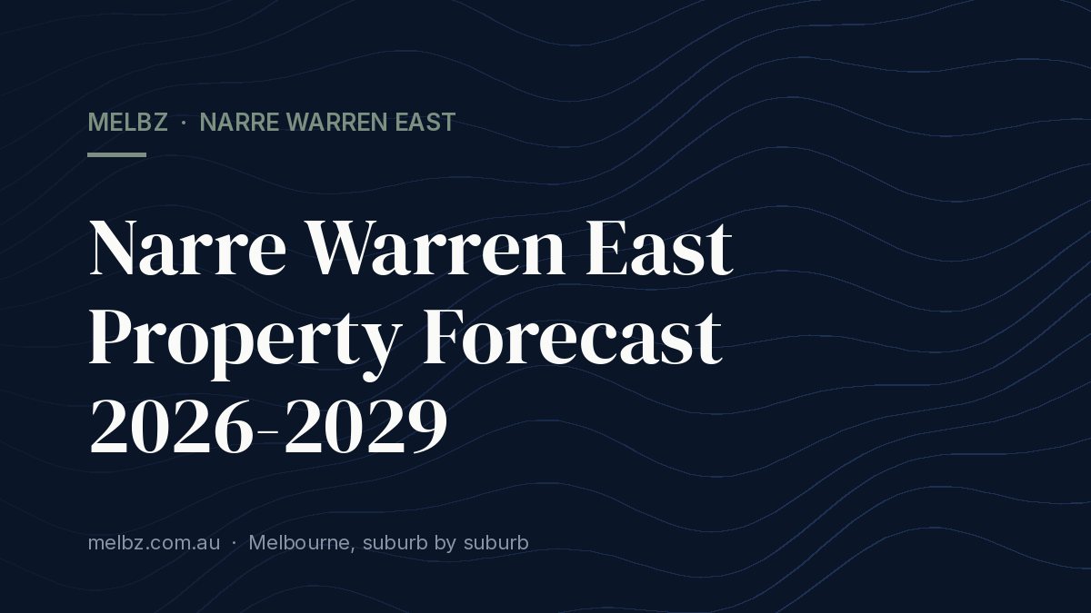 Title card: Narre Warren East Property Forecast 2026-2029