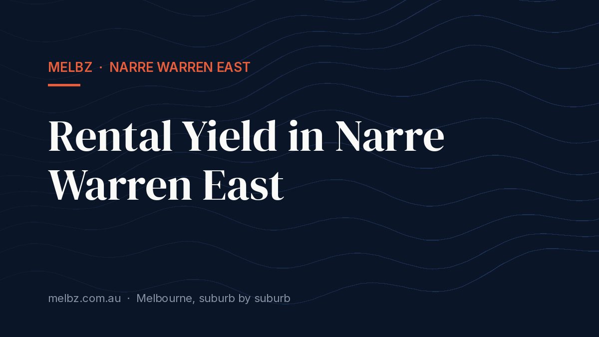 Title card: Rental Yield in Narre Warren East