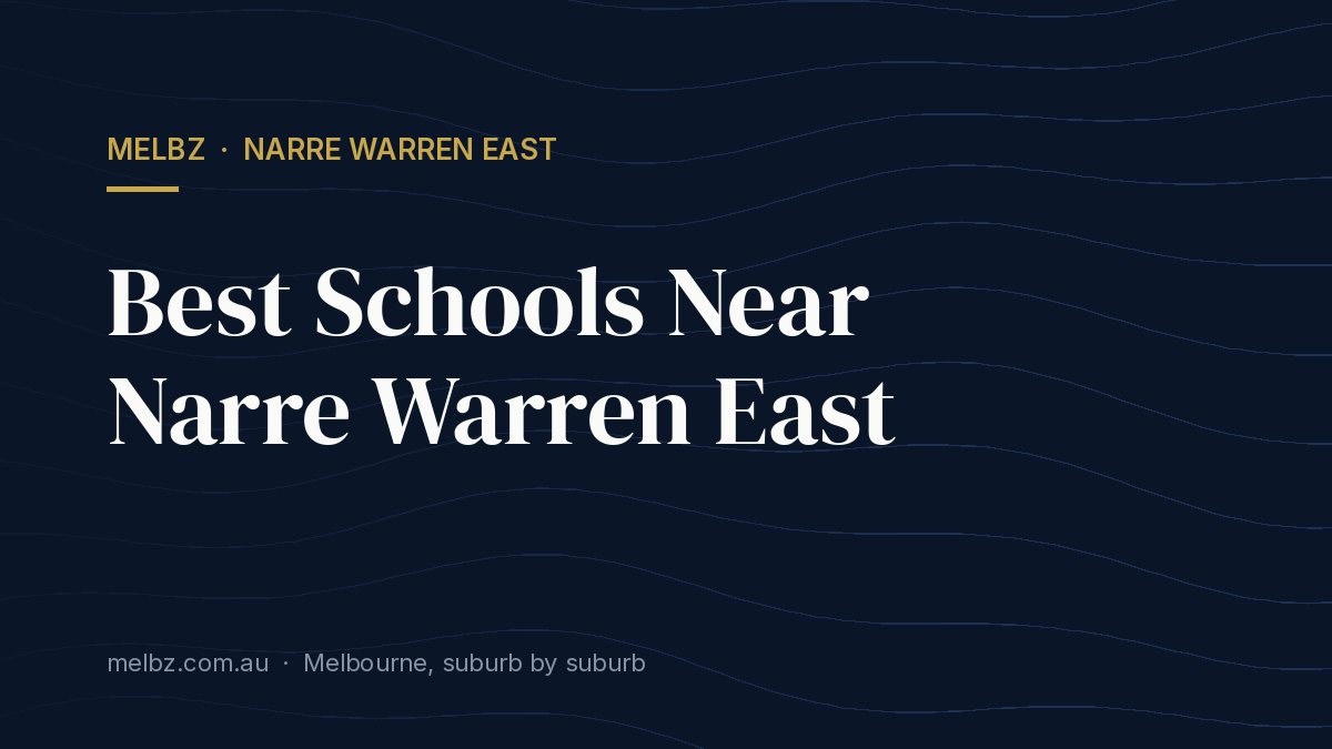 Title card: Best Schools Near Narre Warren East