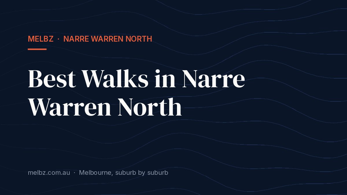 Title card: Best Walks in Narre Warren North