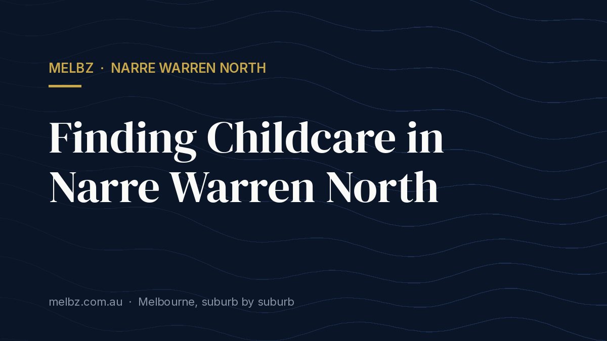 Title card: Finding Childcare in Narre Warren North