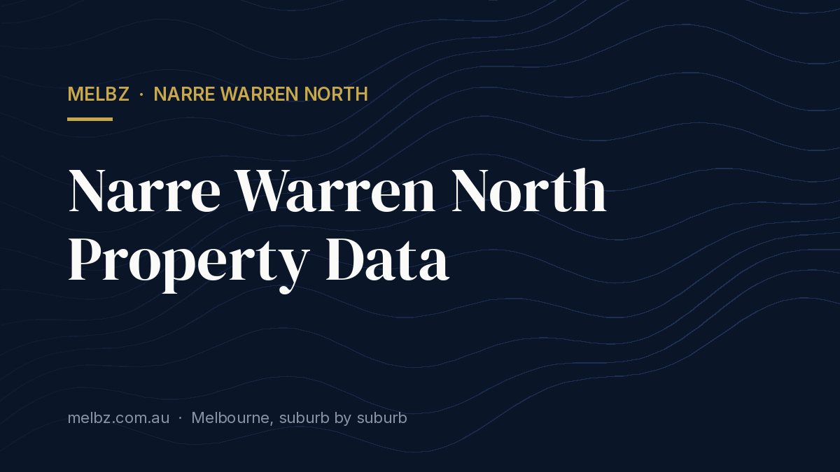 Title card: Narre Warren North Property Data