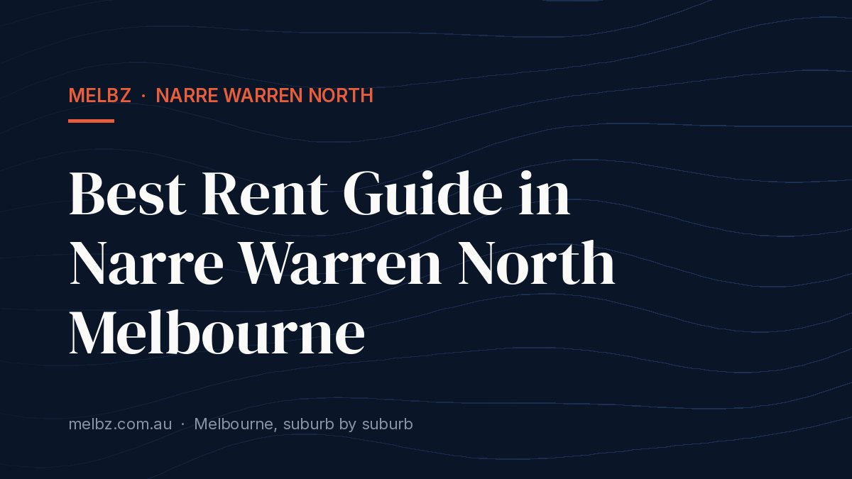 Title card: Best Rent Guide in Narre Warren North Melbourne