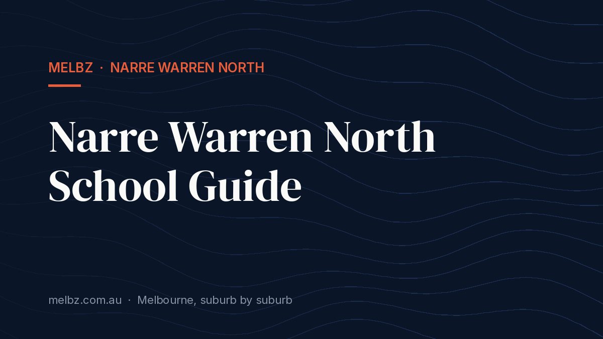 Title card: Narre Warren North School Guide