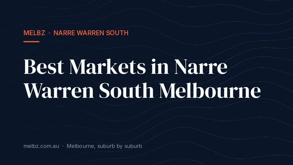 Title card: Best Markets in Narre Warren South Melbourne