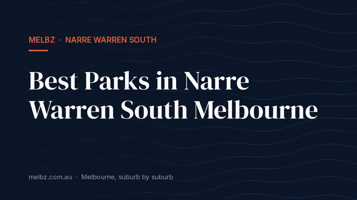 Title card: Best Parks in Narre Warren South Melbourne