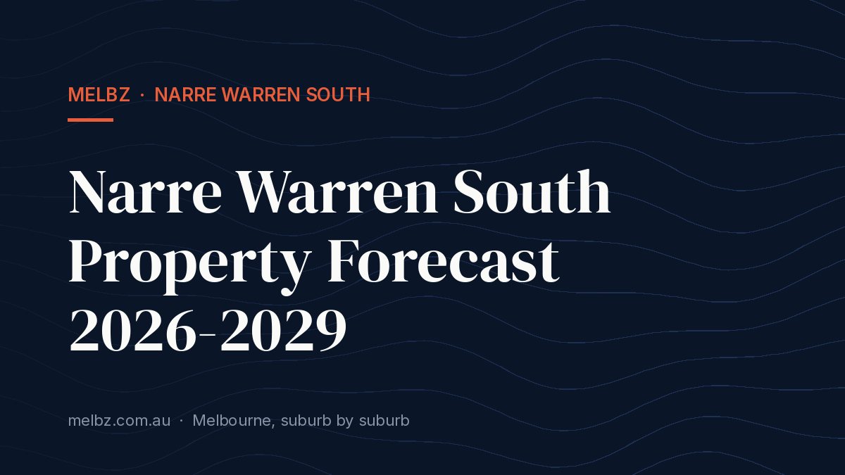 Title card: Narre Warren South Property Forecast 2026-2029