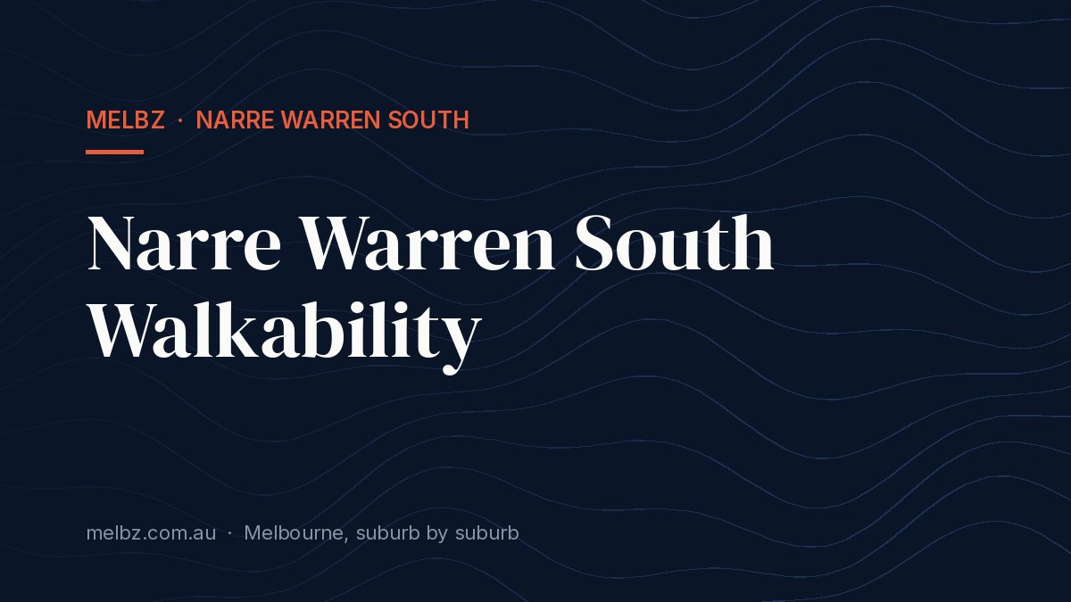 Title card: Narre Warren South Walkability