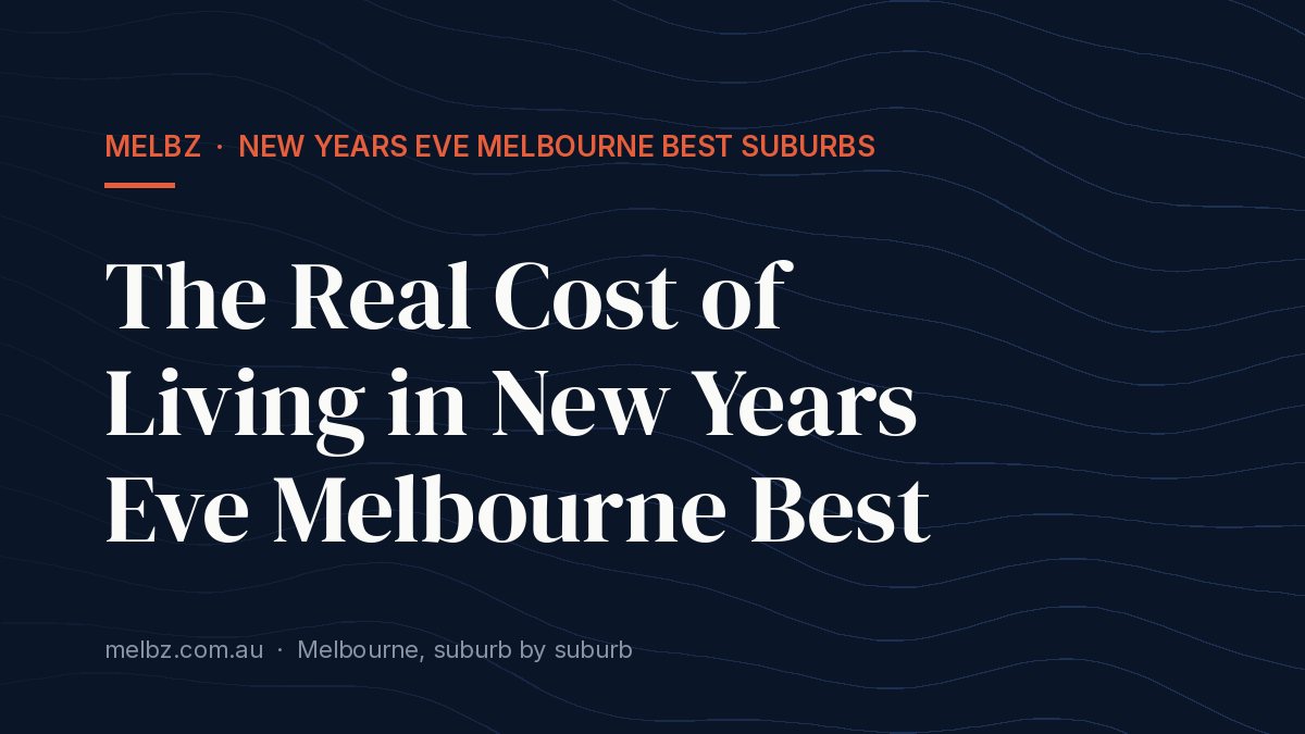 Title card: The Real Cost of Living in New Years Eve Melbourne Best