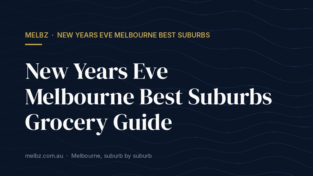 Title card: New Years Eve Melbourne Best Suburbs Grocery Guide