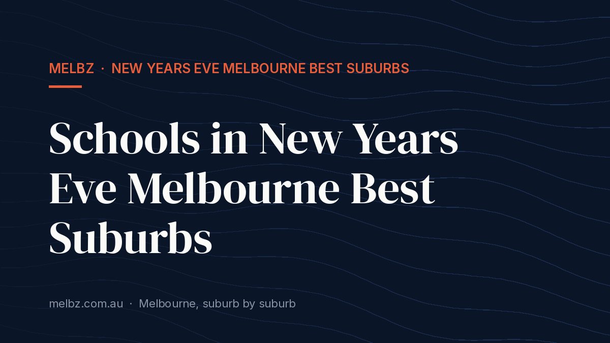 Title card: Schools in New Years Eve Melbourne Best Suburbs