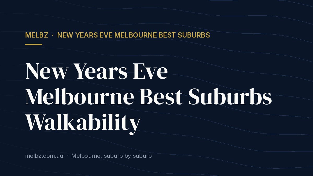 Title card: New Years Eve Melbourne Best Suburbs Walkability