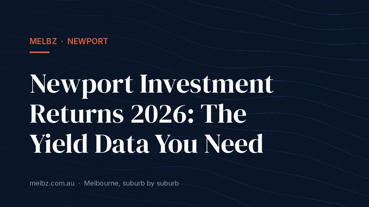 Title card: Newport Investment Returns 2026: The Yield Data You Need