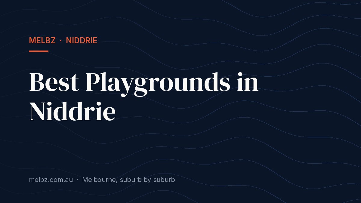 Title card: Best Playgrounds in Niddrie