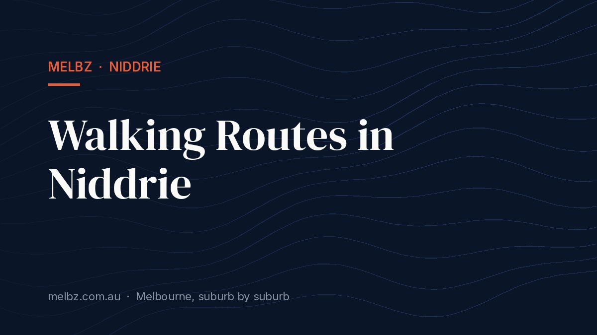 Title card: Walking Routes in Niddrie