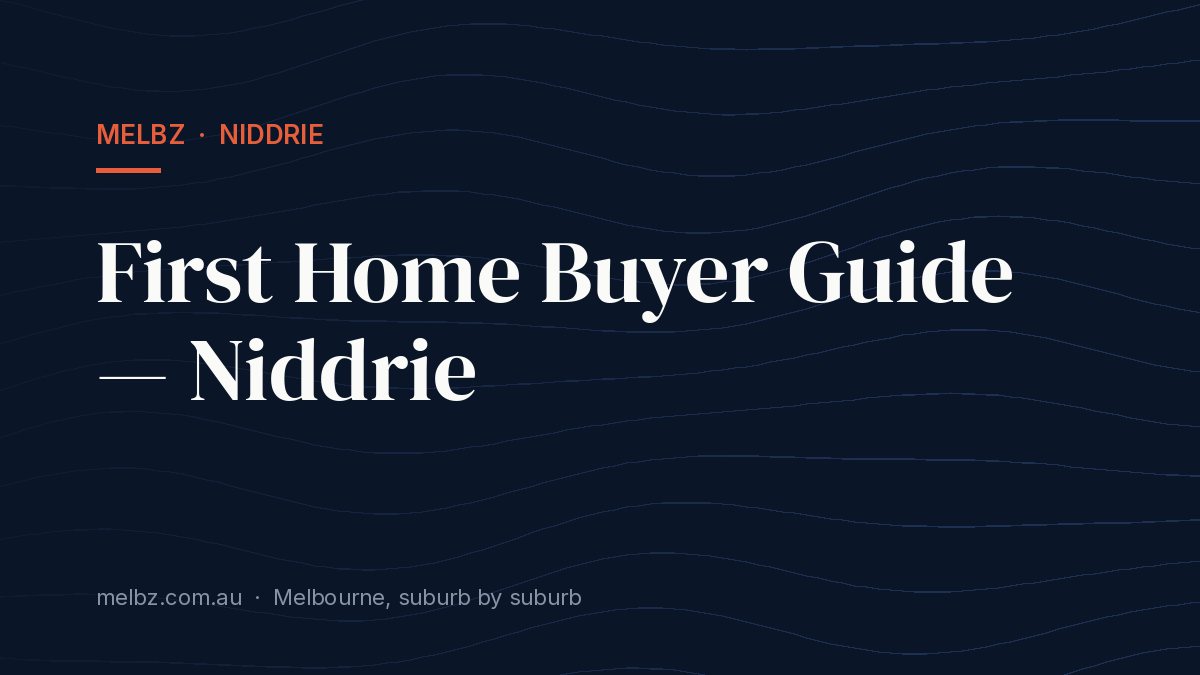 Title card: First Home Buyer Guide — Niddrie