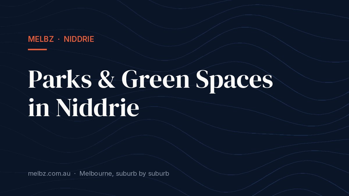 Title card: Parks & Green Spaces in Niddrie