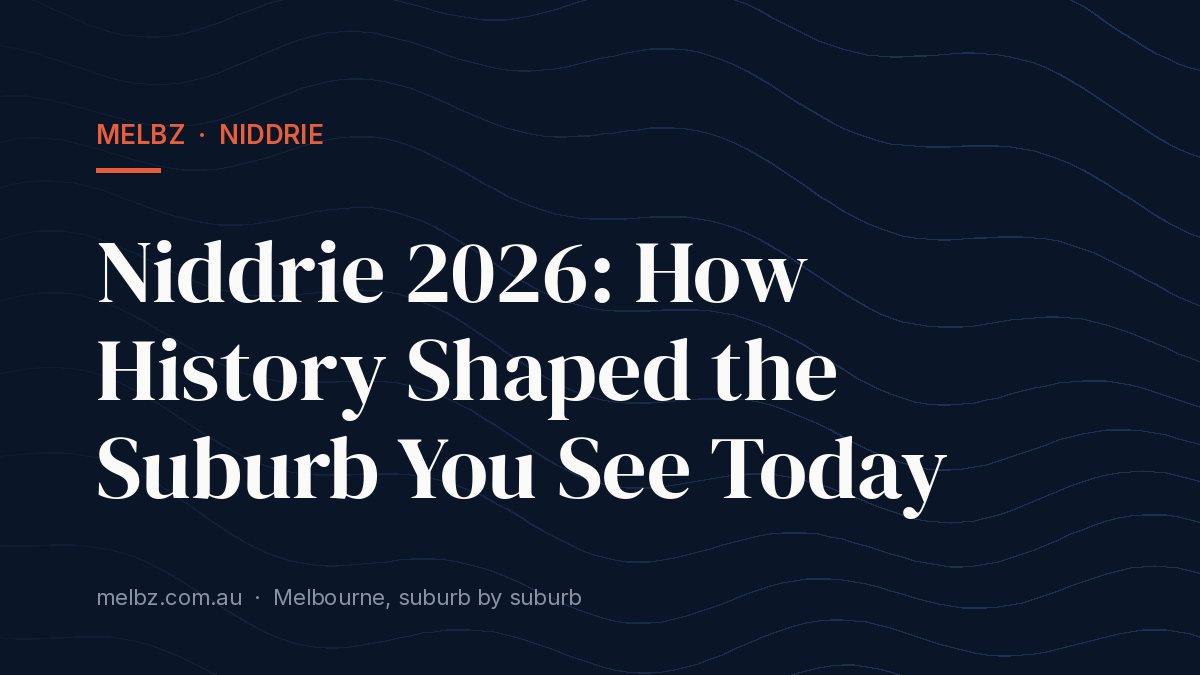 Title card: Niddrie 2026: How History Shaped the Suburb You See Today