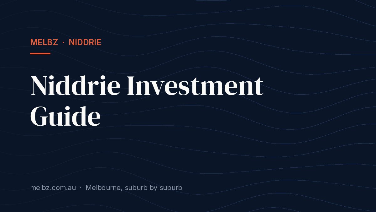 Title card: Niddrie Investment Guide