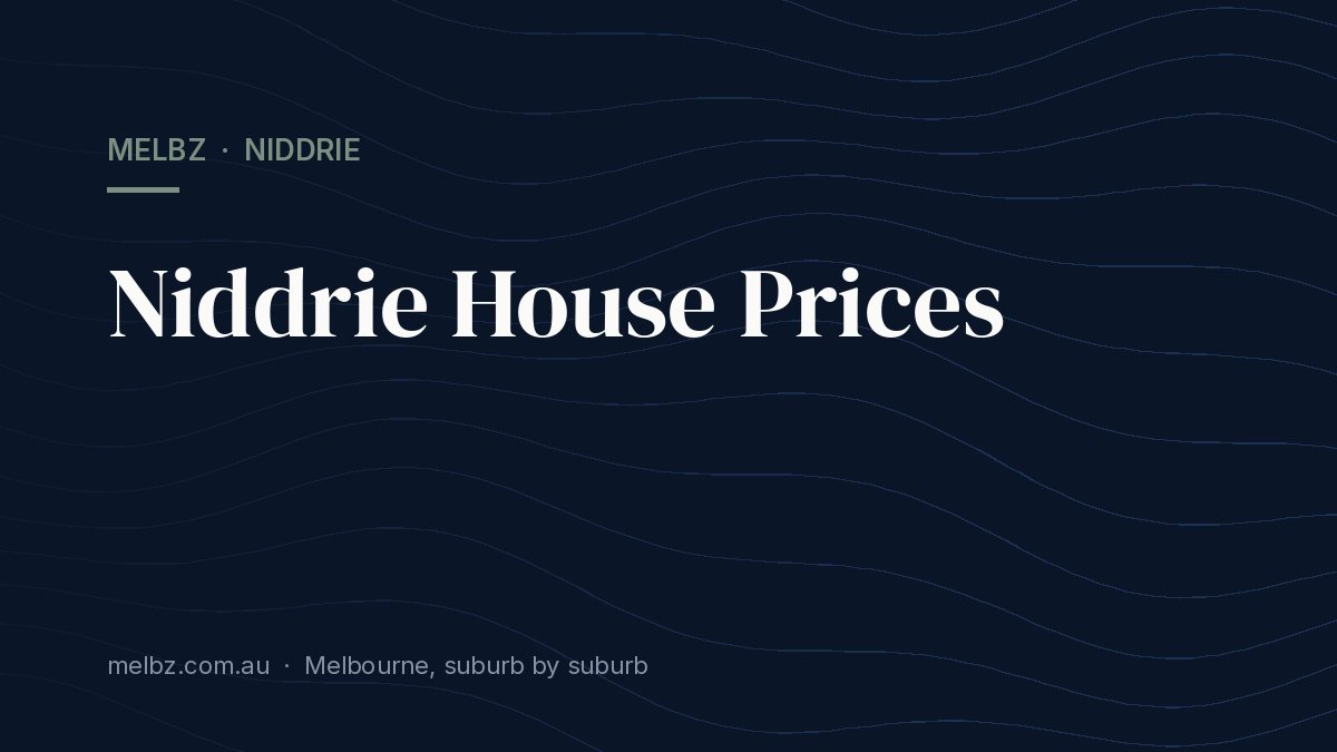 Title card: Niddrie House Prices