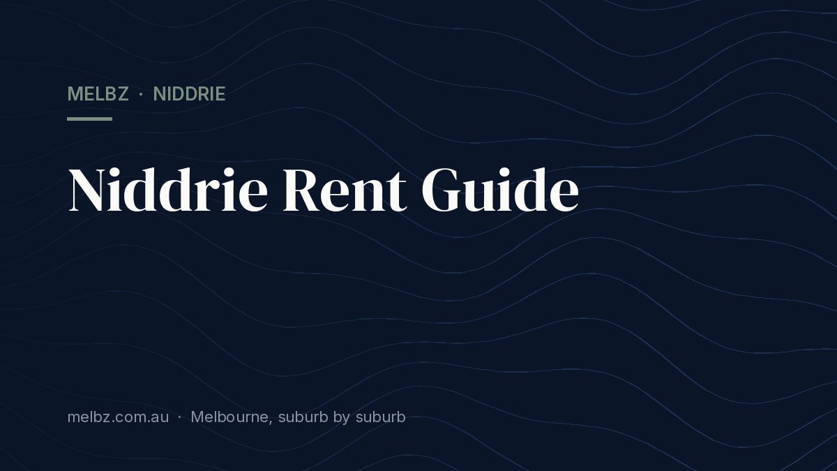 Title card: Niddrie Rent Guide