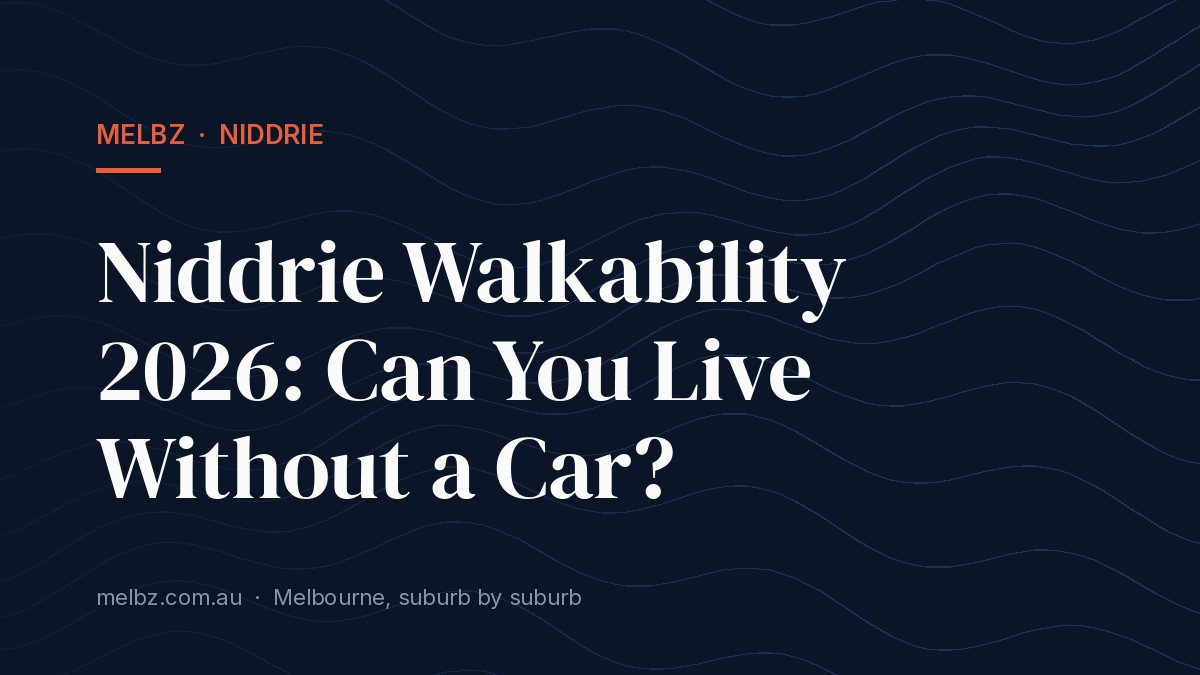Title card: Niddrie Walkability 2026: Can You Live Without a Car?