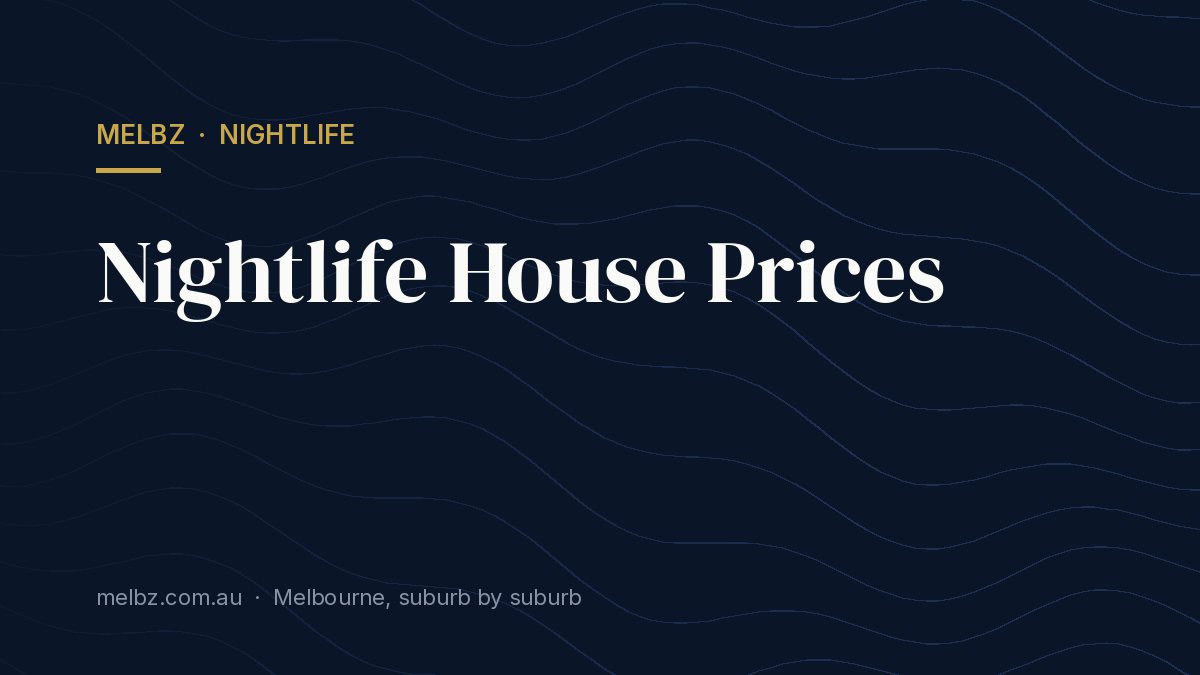 Title card: Nightlife House Prices