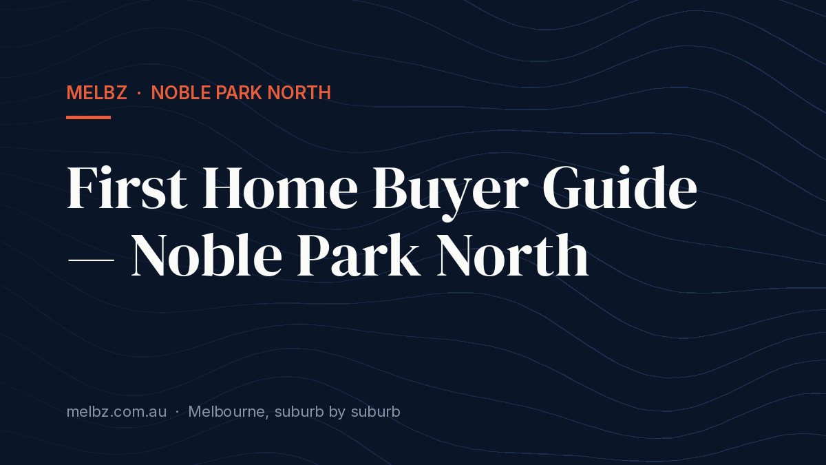 Title card: First Home Buyer Guide — Noble Park North