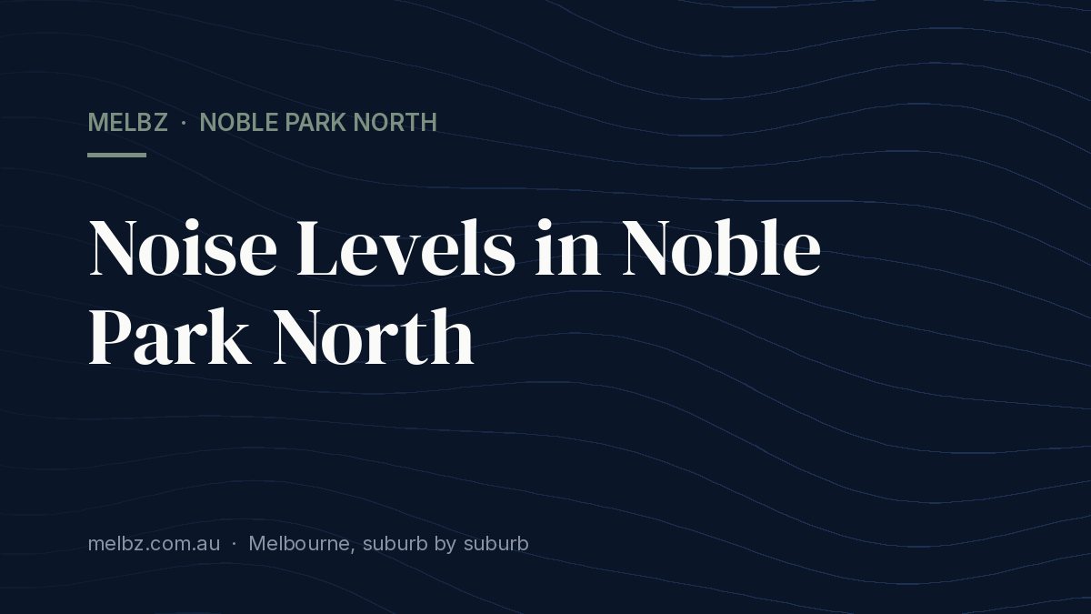Title card: Noise Levels in Noble Park North