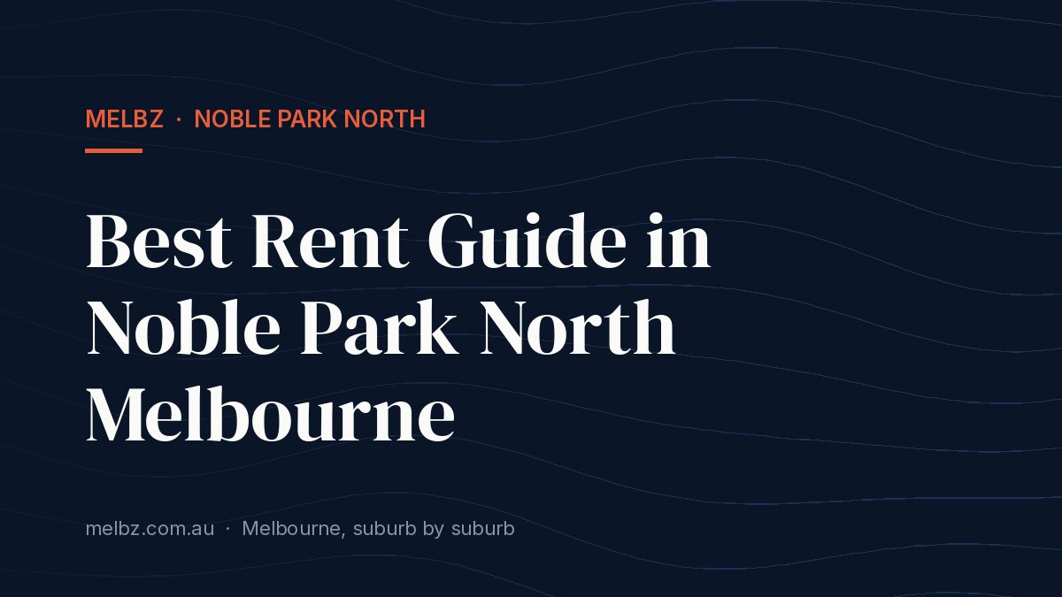 Title card: Best Rent Guide in Noble Park North Melbourne